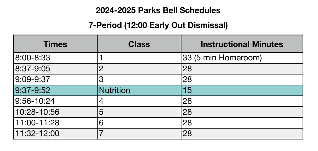  Minimum Day Bell Schedule